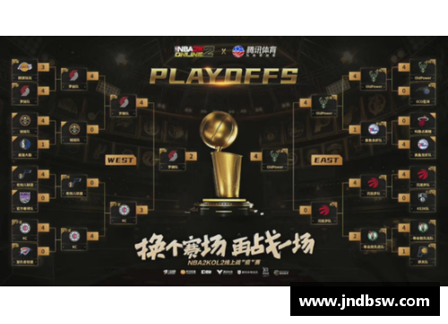 NBA线上赛：探索数字化体育崭新风貌